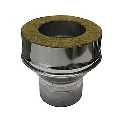 Craft HT старт-сэндвич