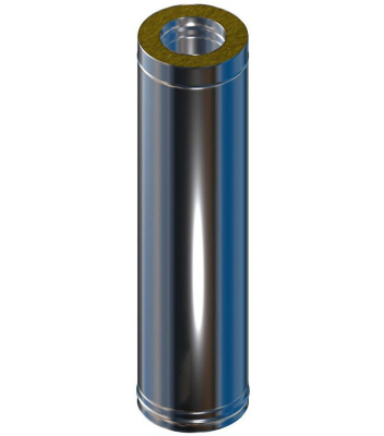 pik2