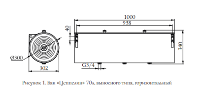 цеппелин_размеры