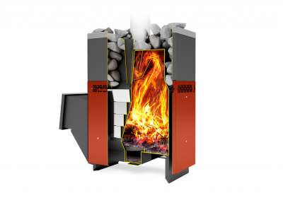 Банная печь Новая Русь 12 Л1