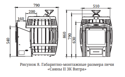 ibb8o05p2khuss0b12tpmt7na489uhiv