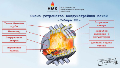 Сибирь-БВ-120-сх