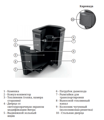 Банная печь Каронада Мини Heavy Metal ДА терракота TMF3