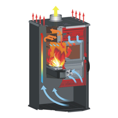 timsistem-magic-stove-shema-(2)