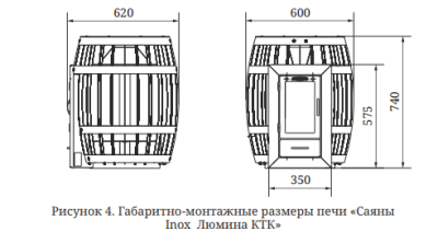 Банная печь Саяны Inox Люмина КТК4