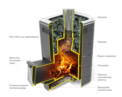 каронада_мини_внутри