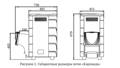 каронада_мини_размеры